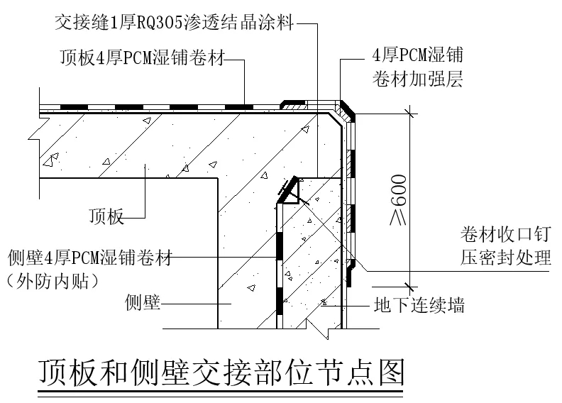 【干貨】逆作法施工如何做防水？(圖2)
