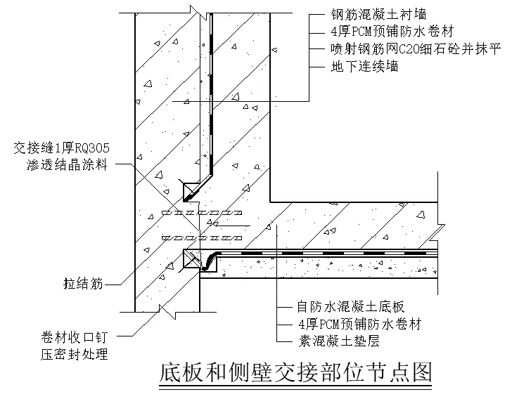 【干貨】逆作法施工如何做防水？(圖3)