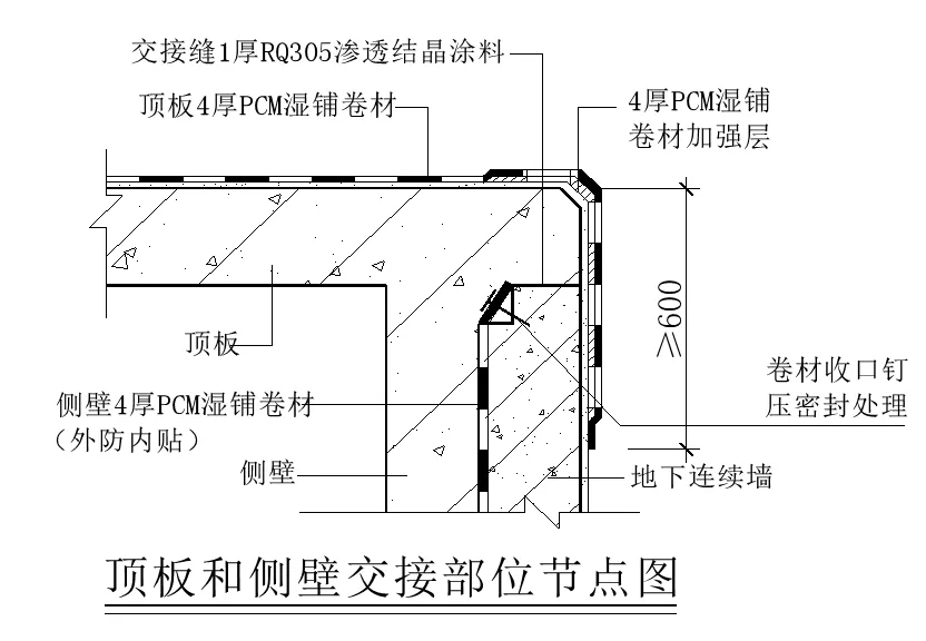 【干貨】逆作法施工如何做防水？(圖7)
