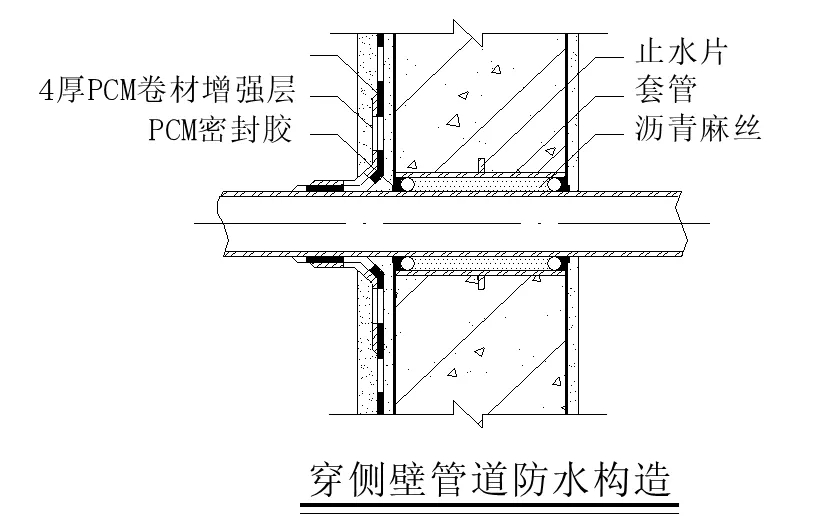 【干貨】逆作法施工如何做防水？(圖13)
