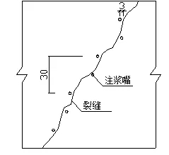 地下室漏水如何高壓灌漿？專業(yè)老師傅手把手教學(xué)，建議收藏！(圖7)