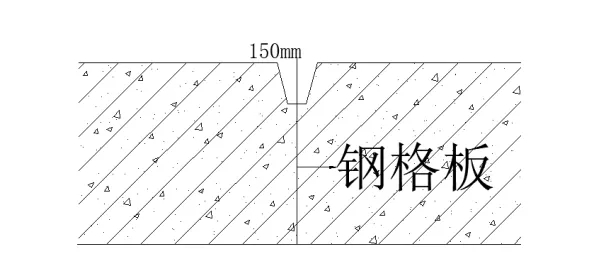 地下室漏水如何高壓灌漿？專業(yè)老師傅手把手教學(xué)，建議收藏！(圖11)